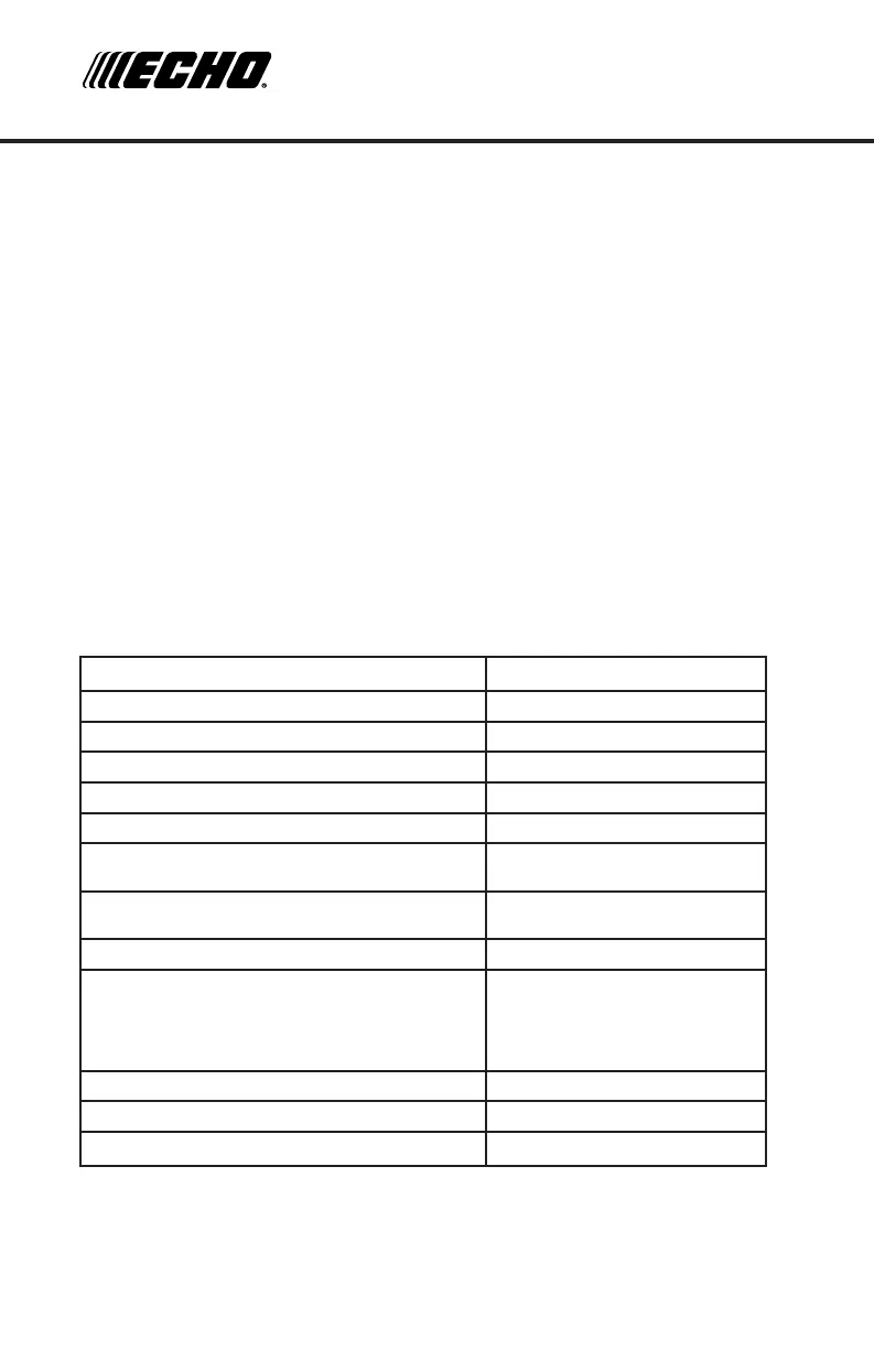 Page #98 background image