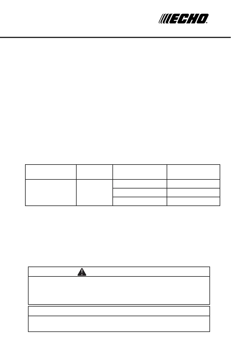 Page #99 background image