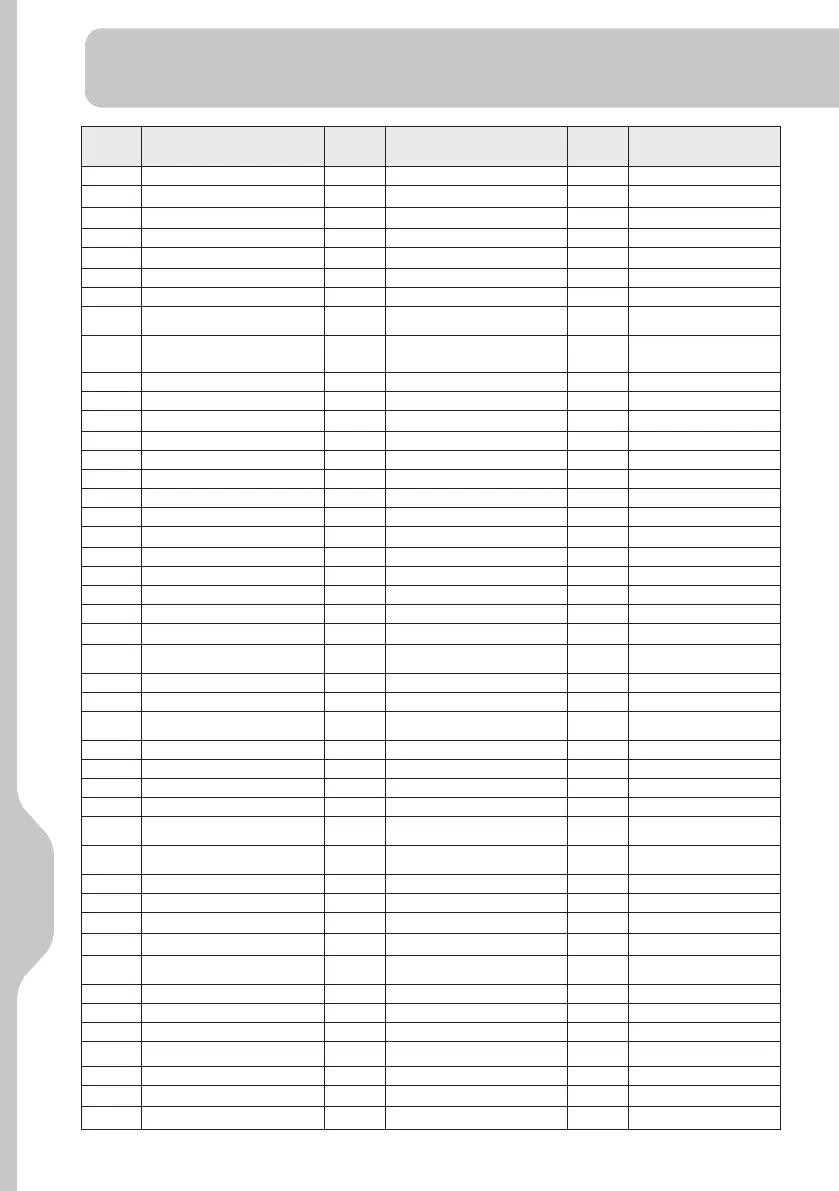 Page #196 background image
