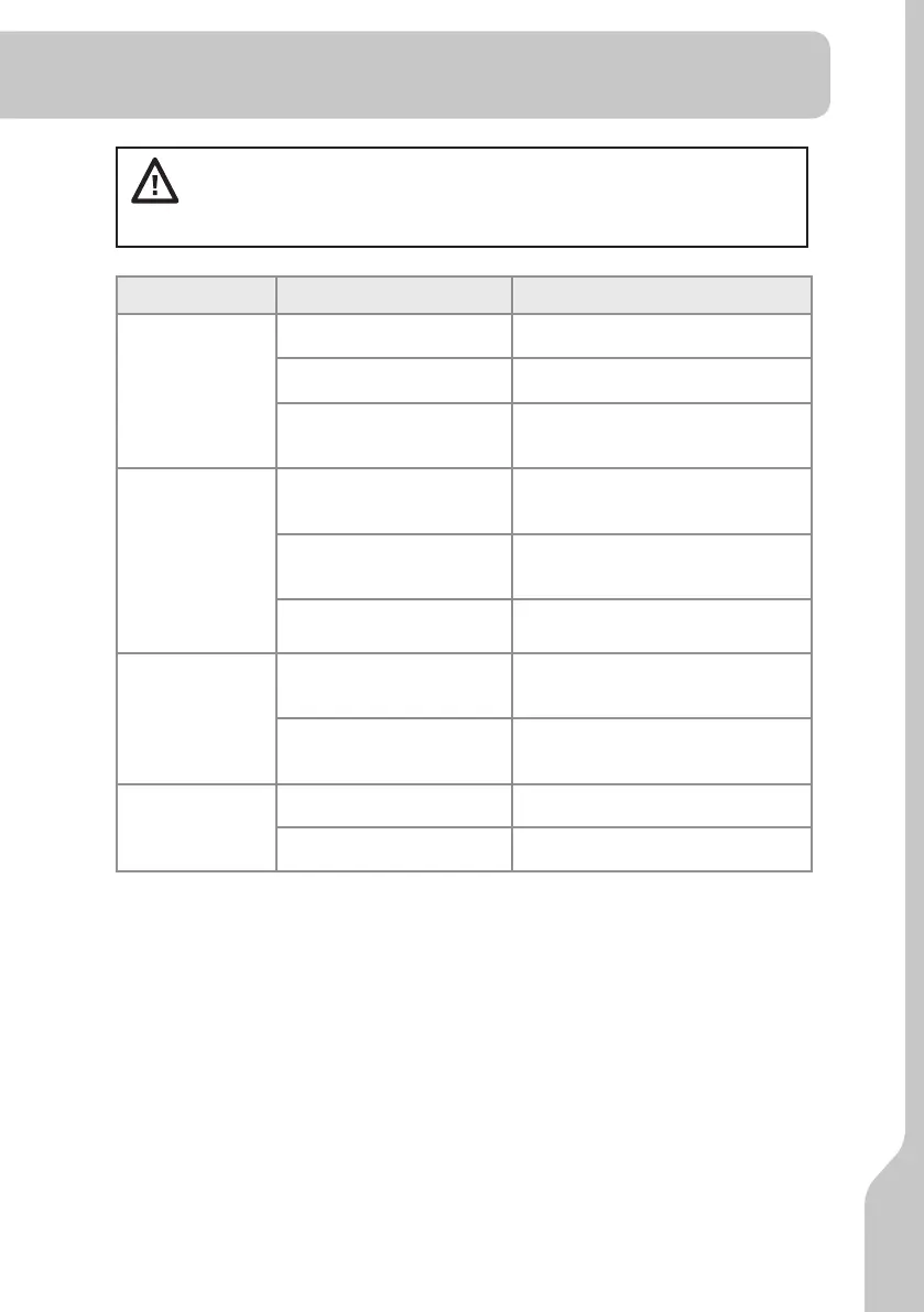 Page #237 background image