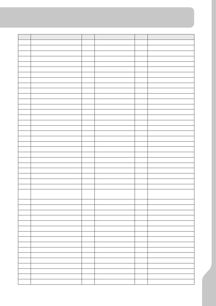 Page #241 background image