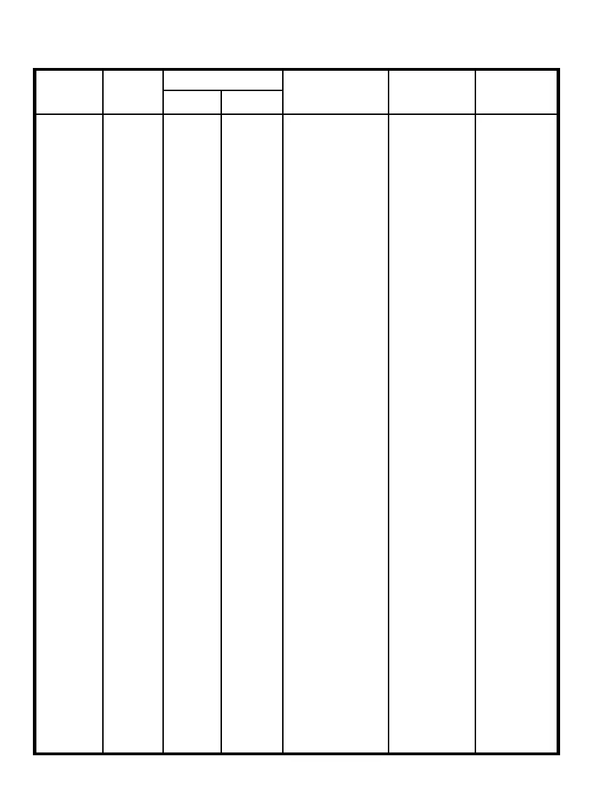Page #90 background image