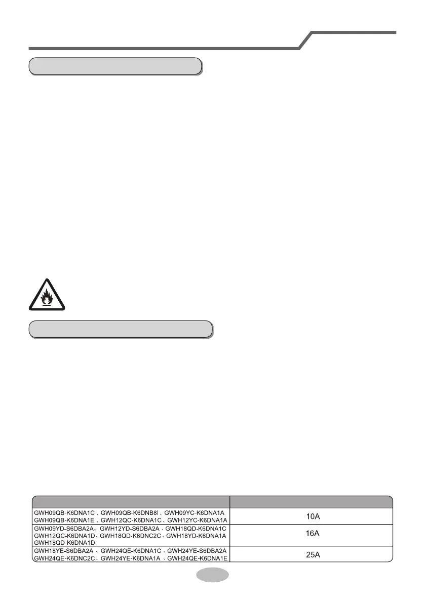 Page #123 background image