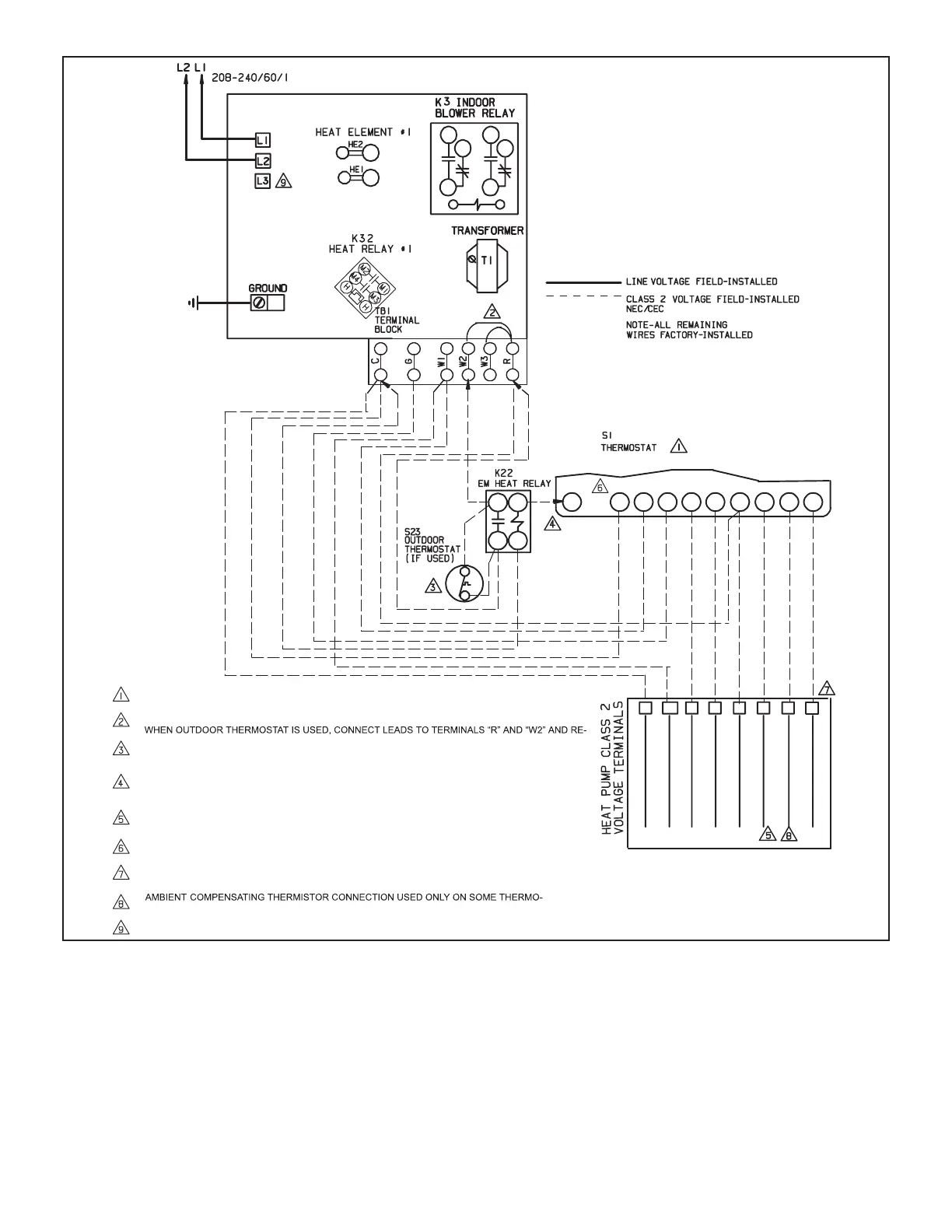 Page #7 background image