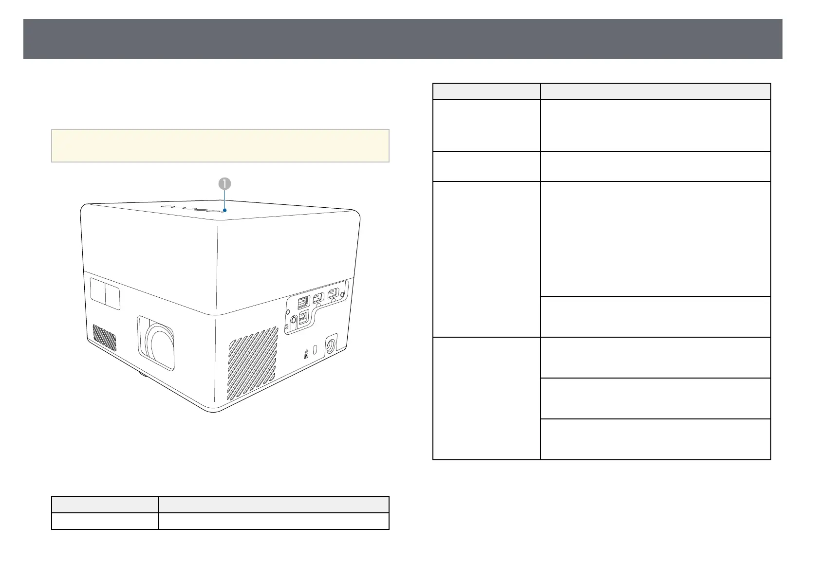 Page #74 background image