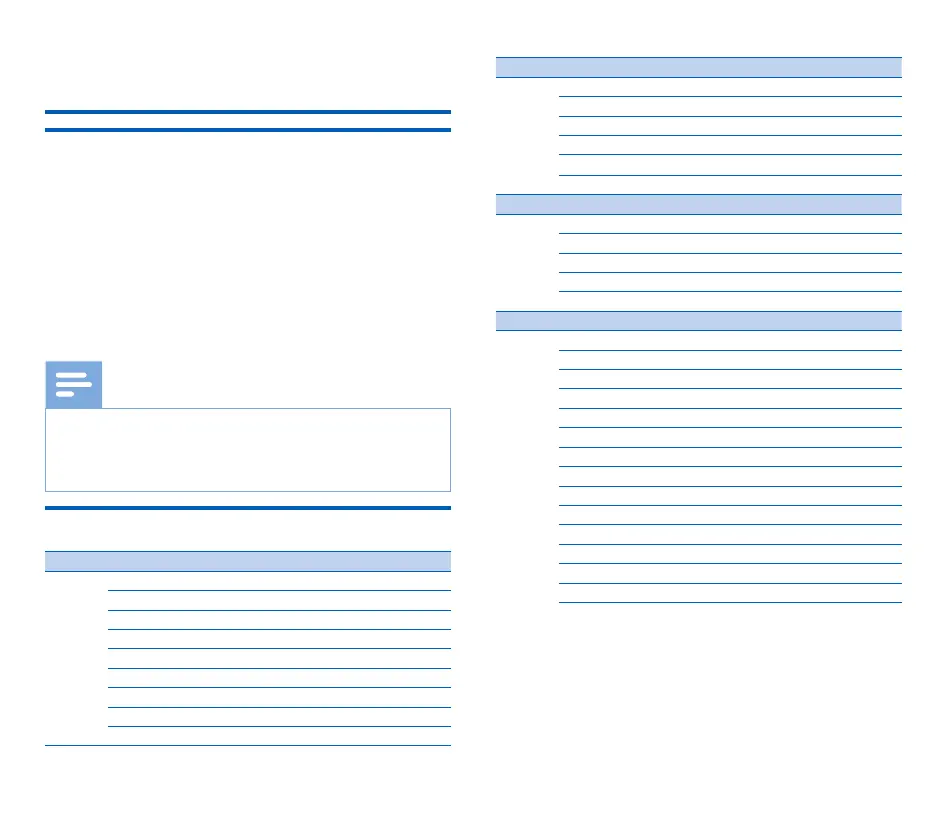 Page #144 background image