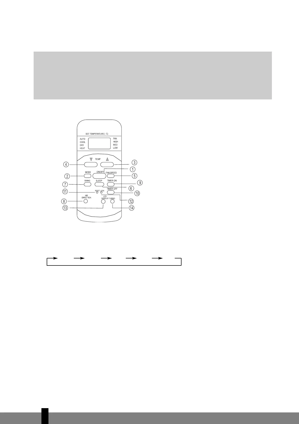 Page #108 background image