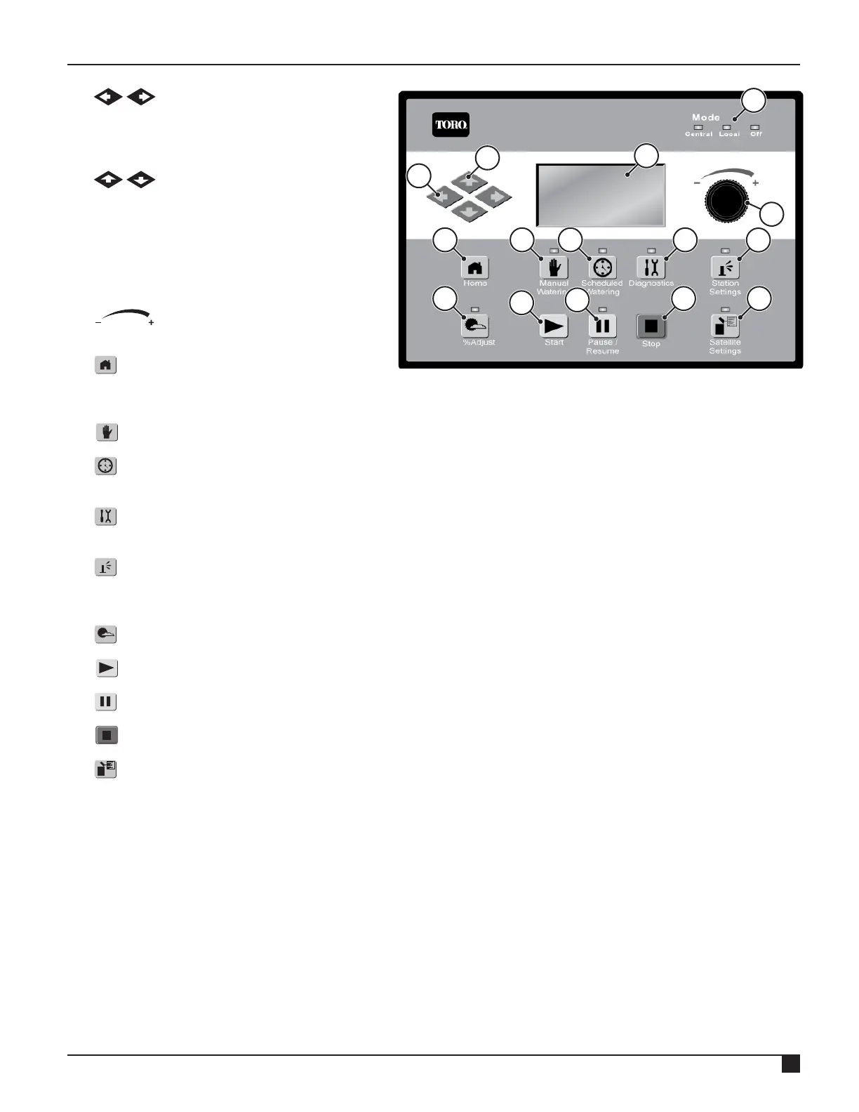Page #25 background image