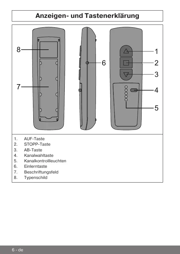 Page #6 background image