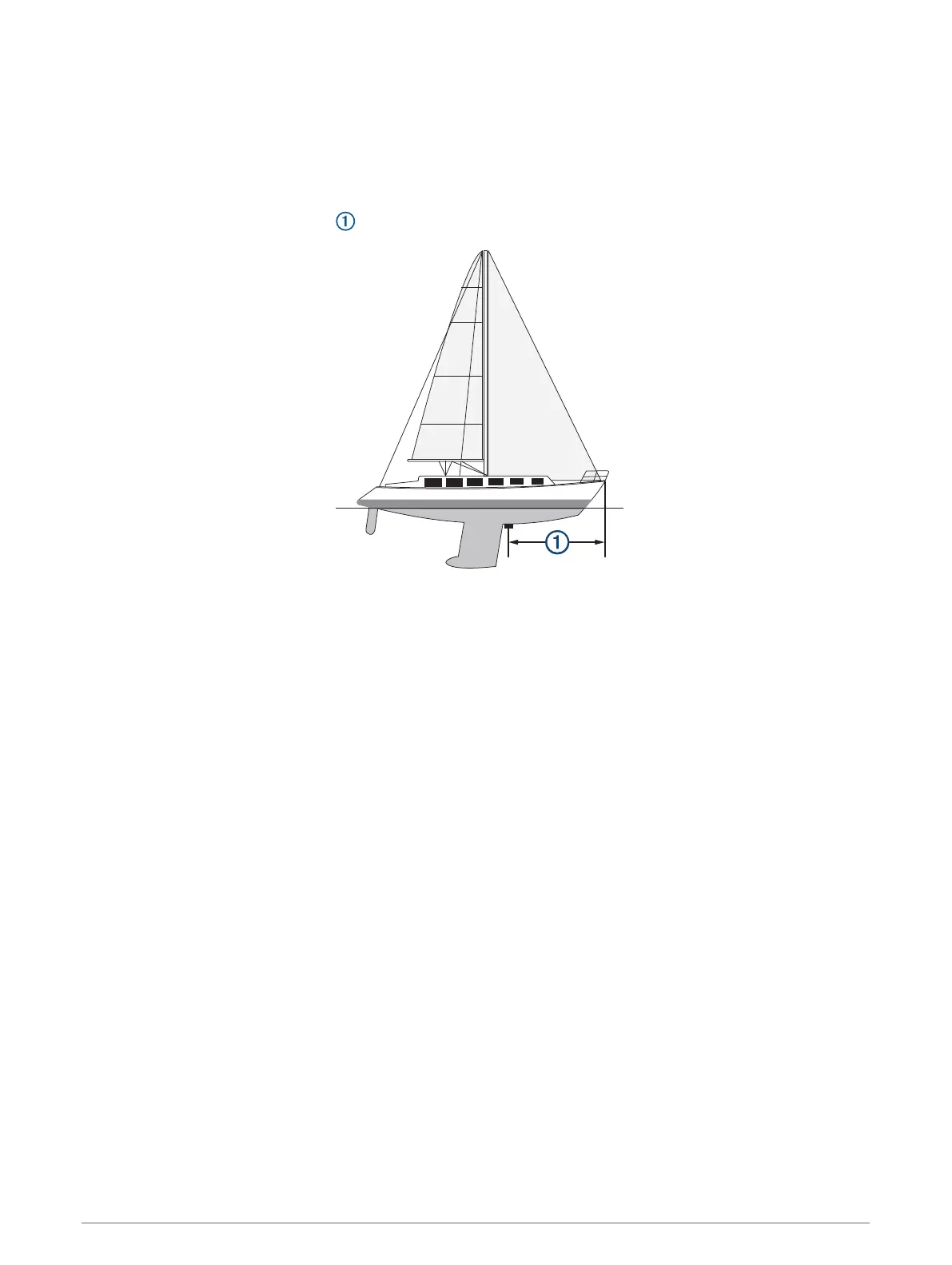 Page #95 background image