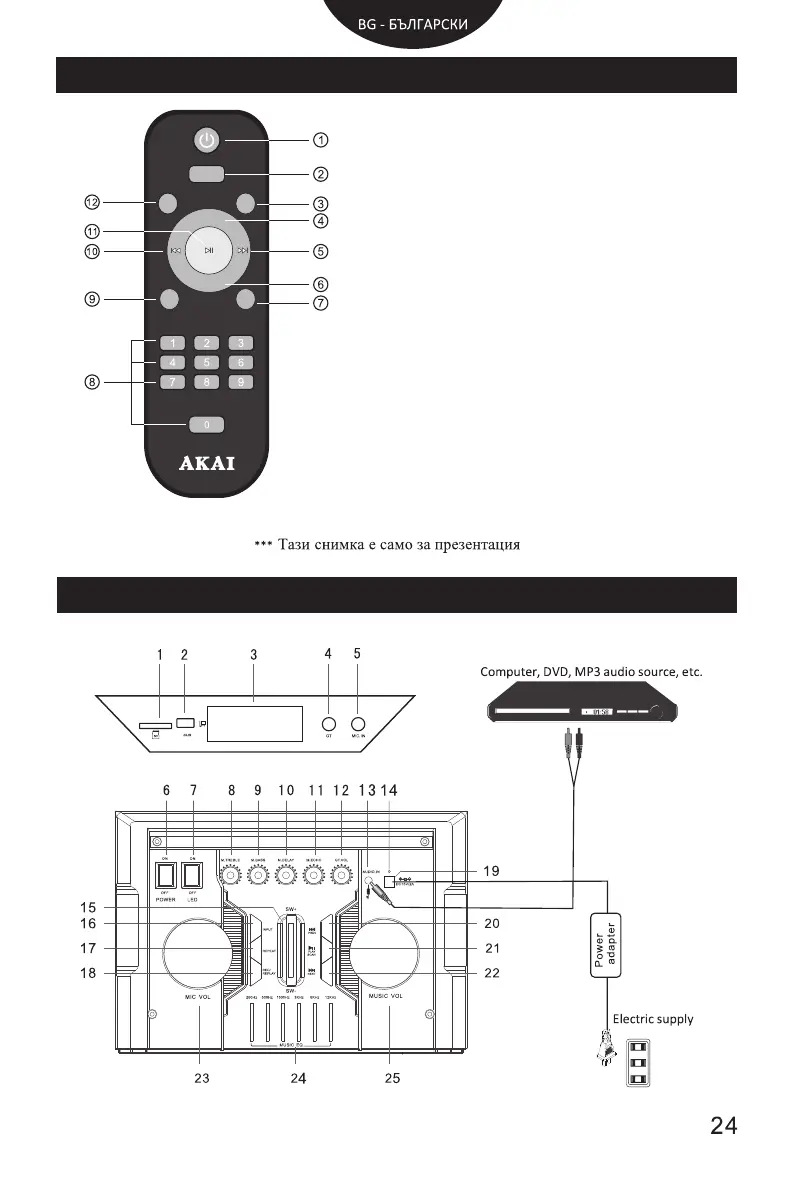 Page #25 background image