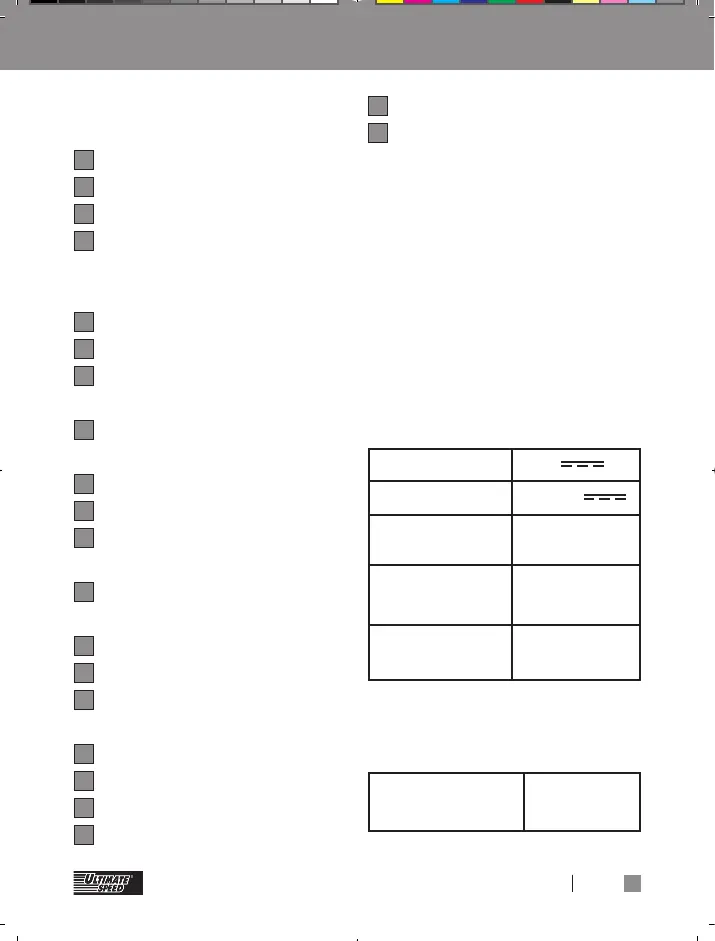 Page #131 background image