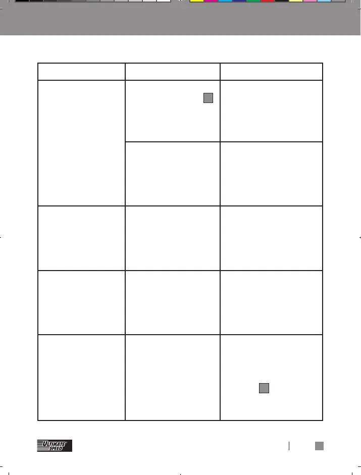 Page #147 background image