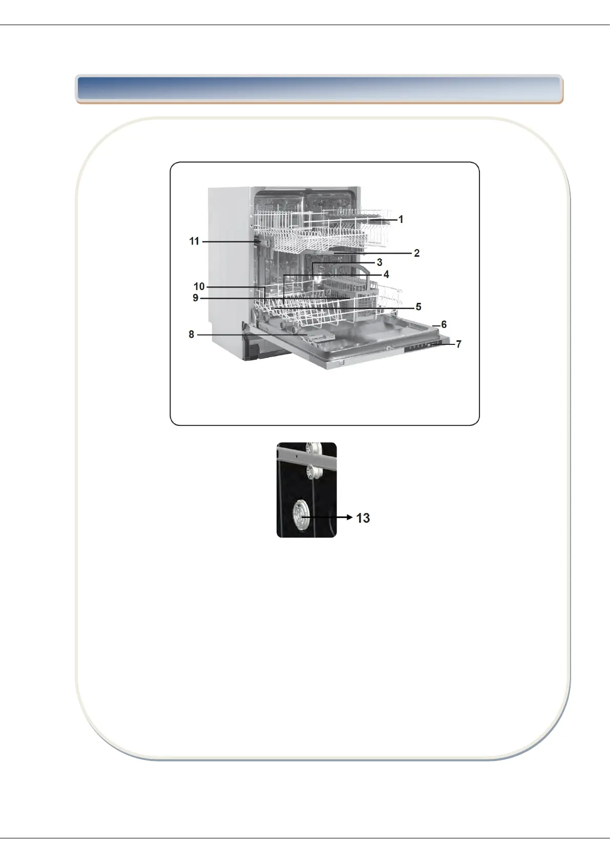 Page #5 background image