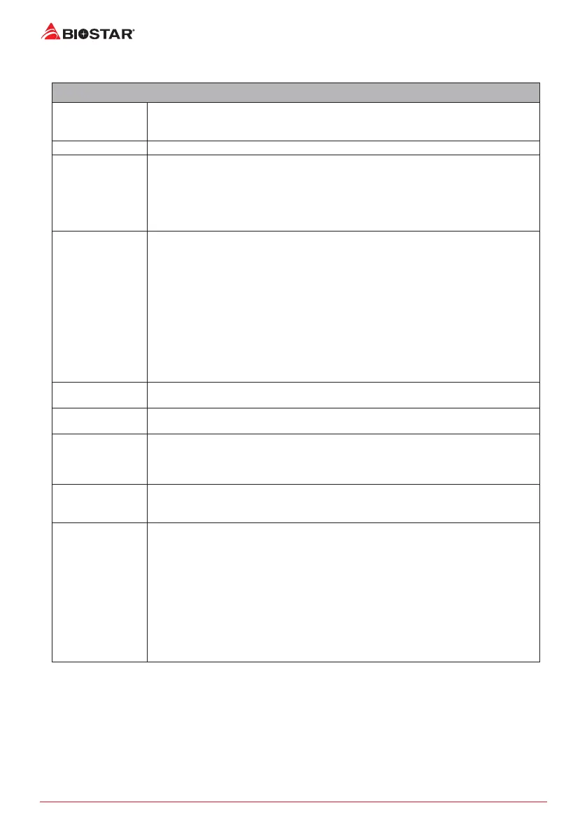 Page #144 background image