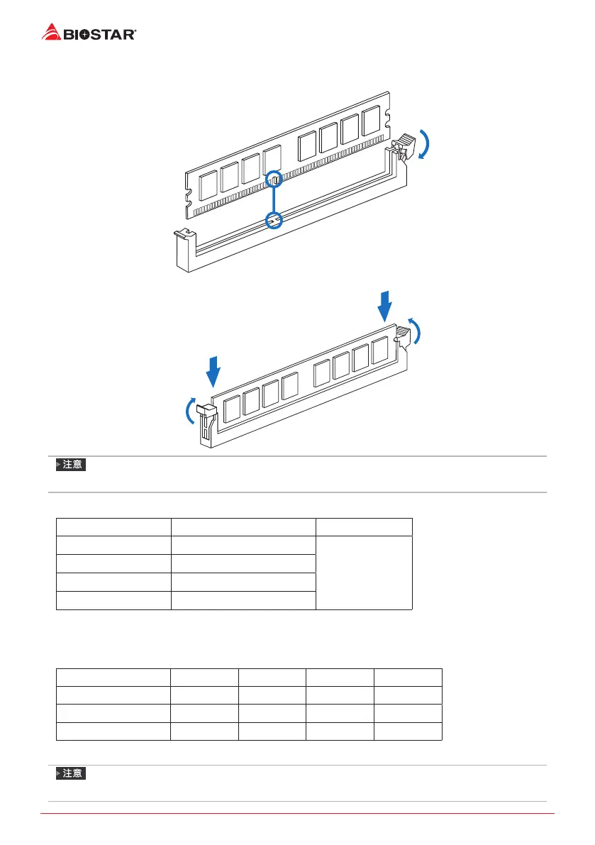 Page #152 background image