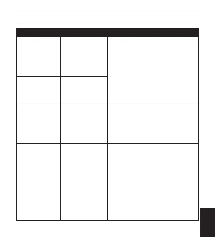 Page #91 background image