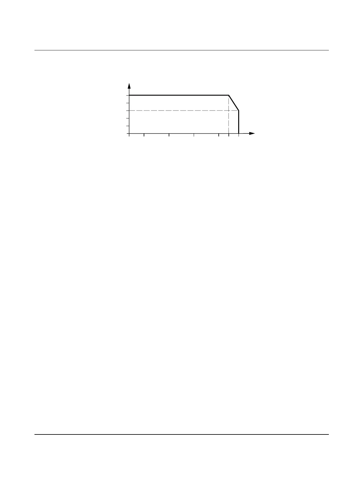 Page #152 background image