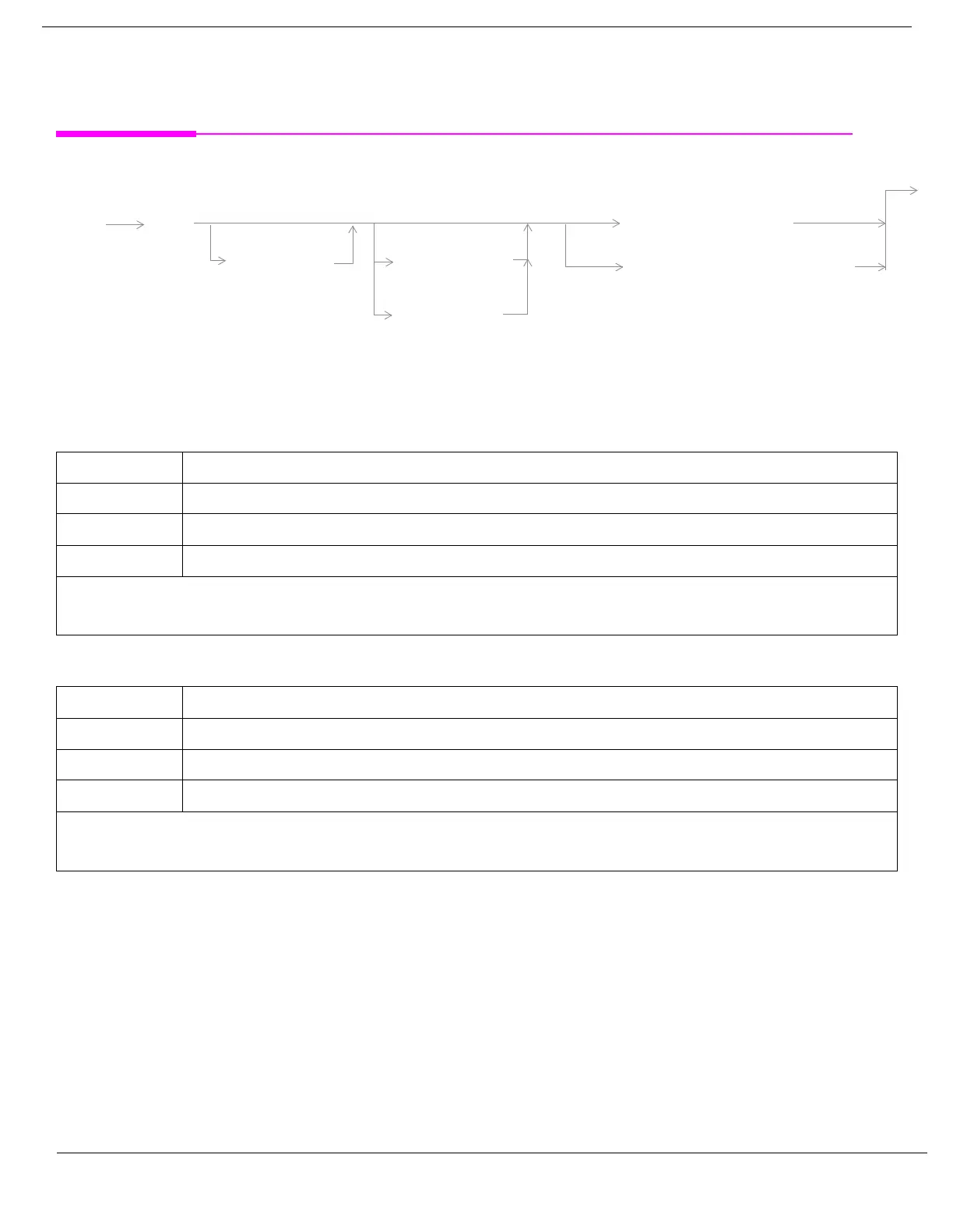Page #267 background image