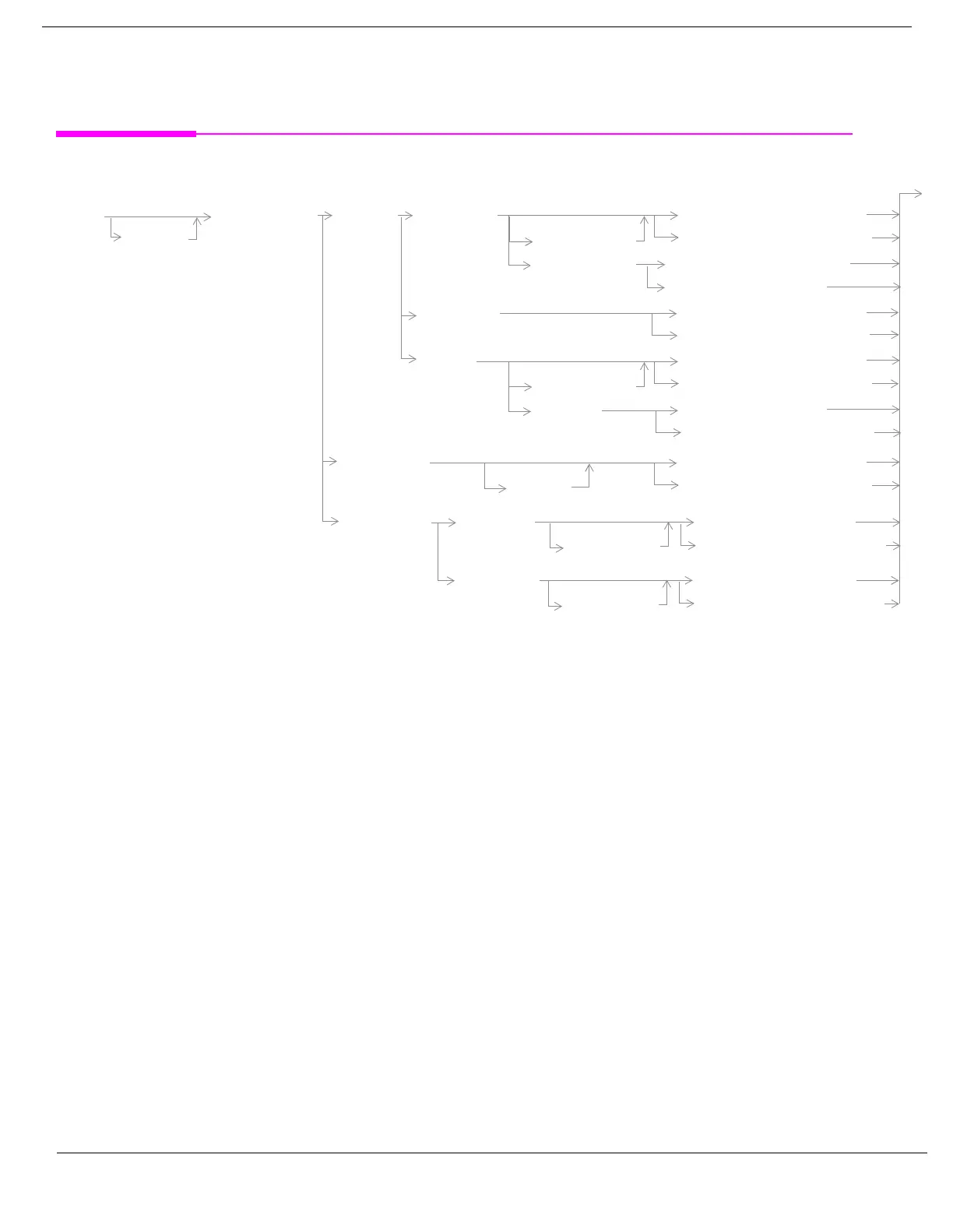 Page #268 background image