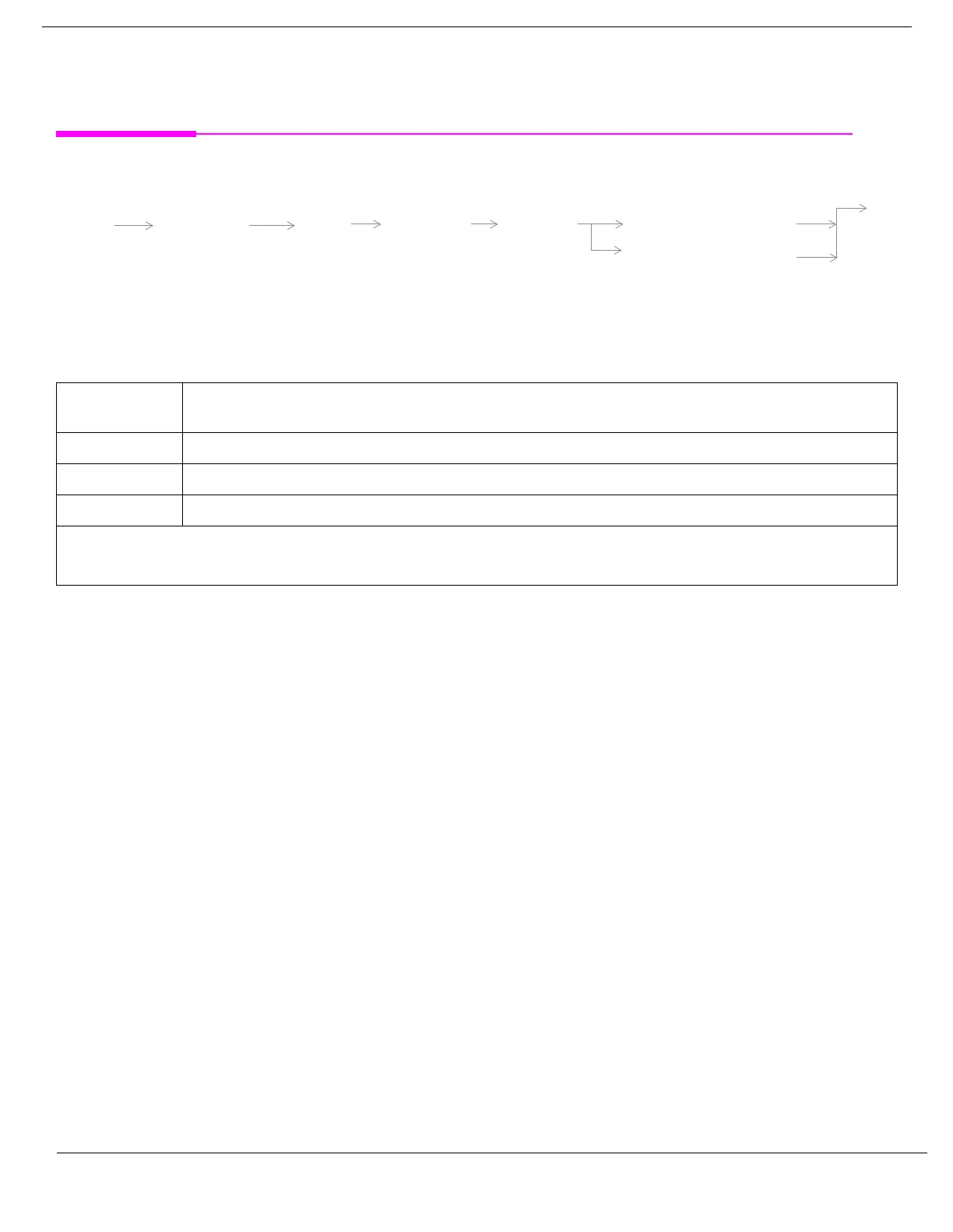 Page #272 background image