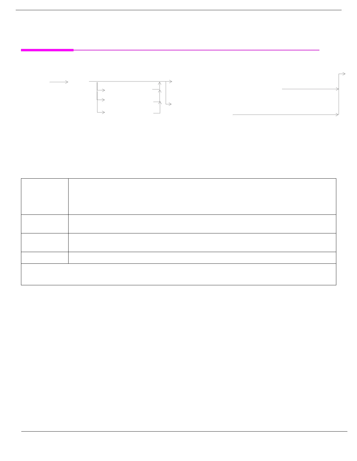 Page #277 background image