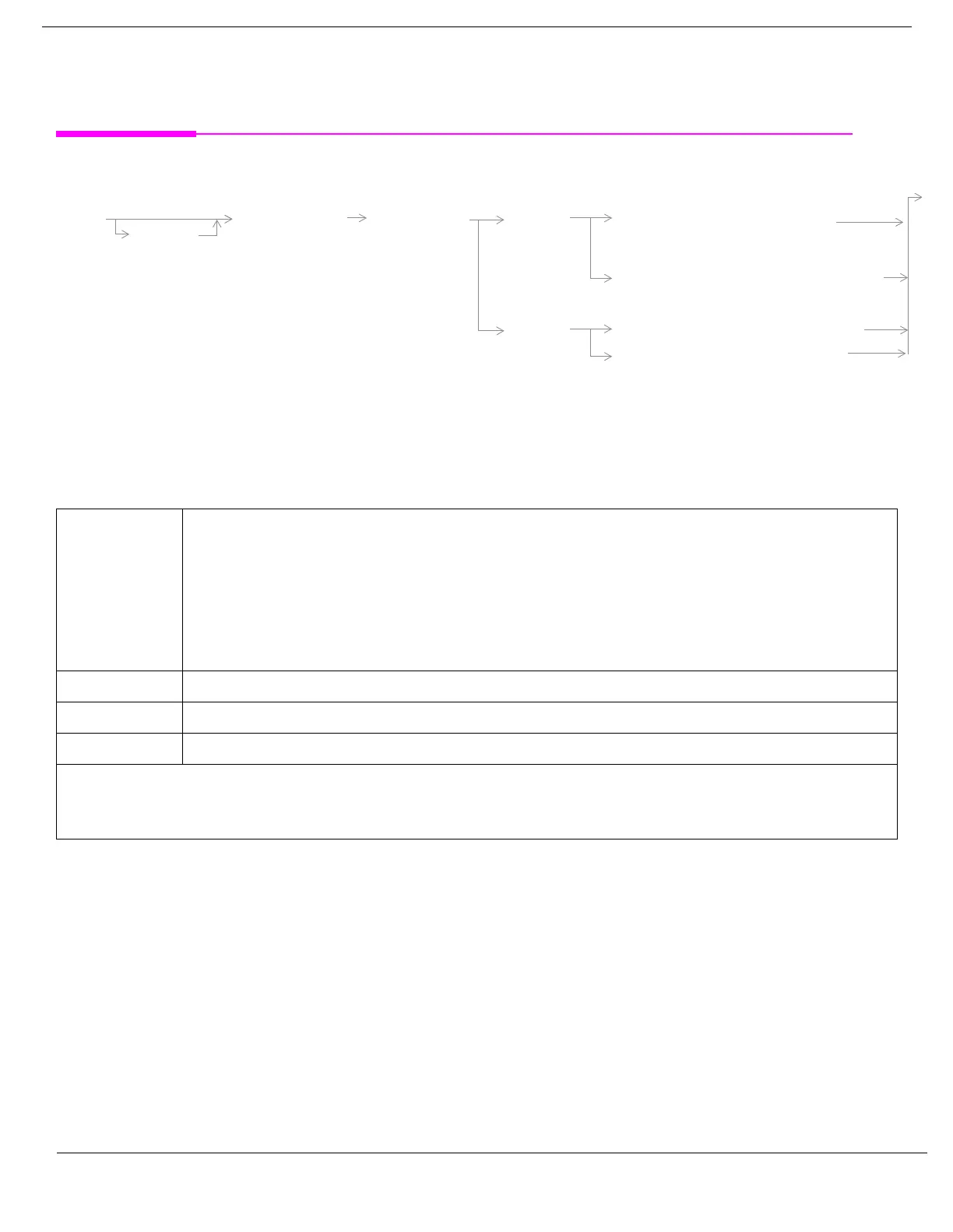 Page #280 background image