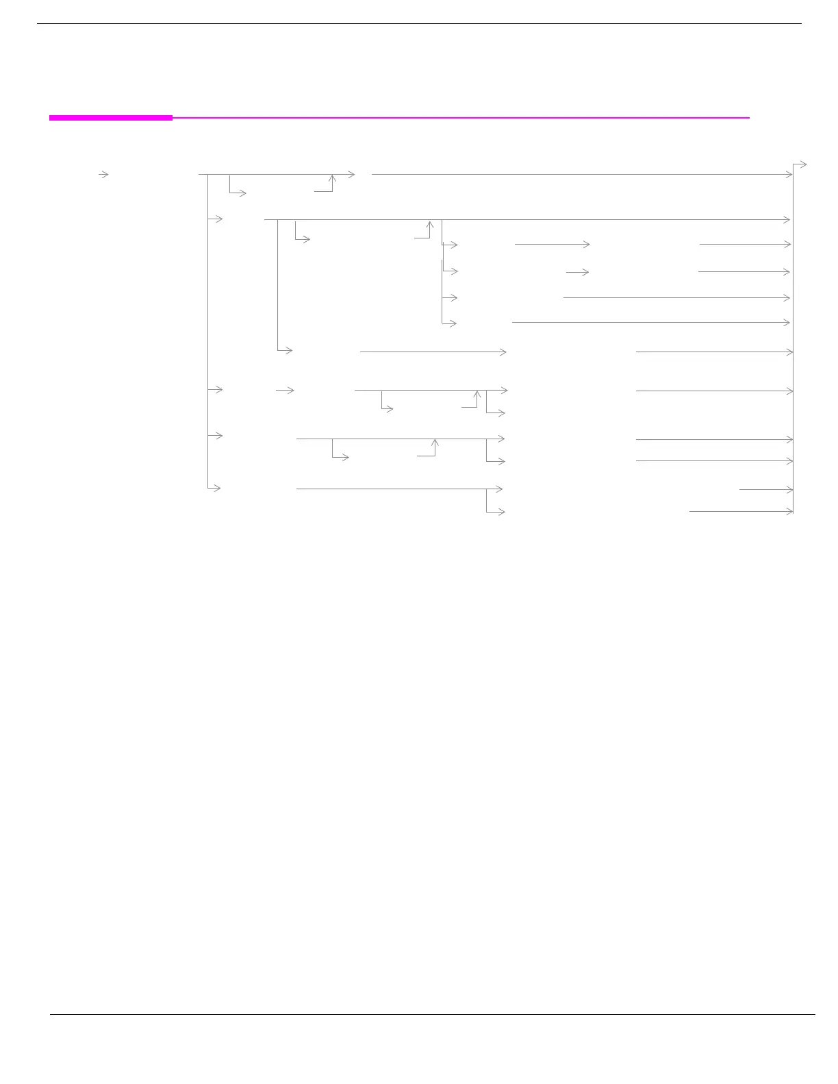 Page #282 background image