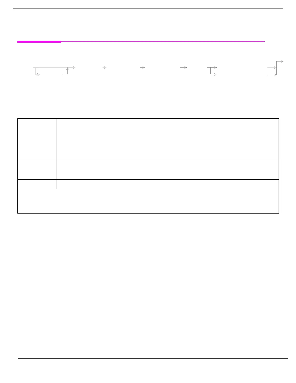 Page #286 background image