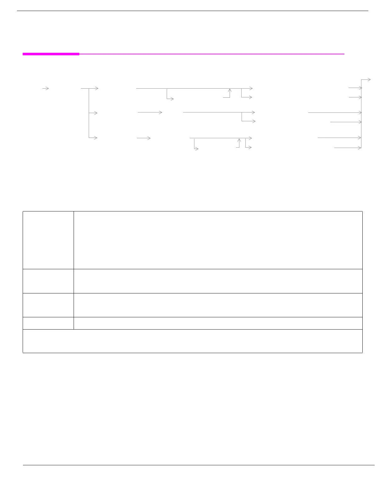 Page #287 background image