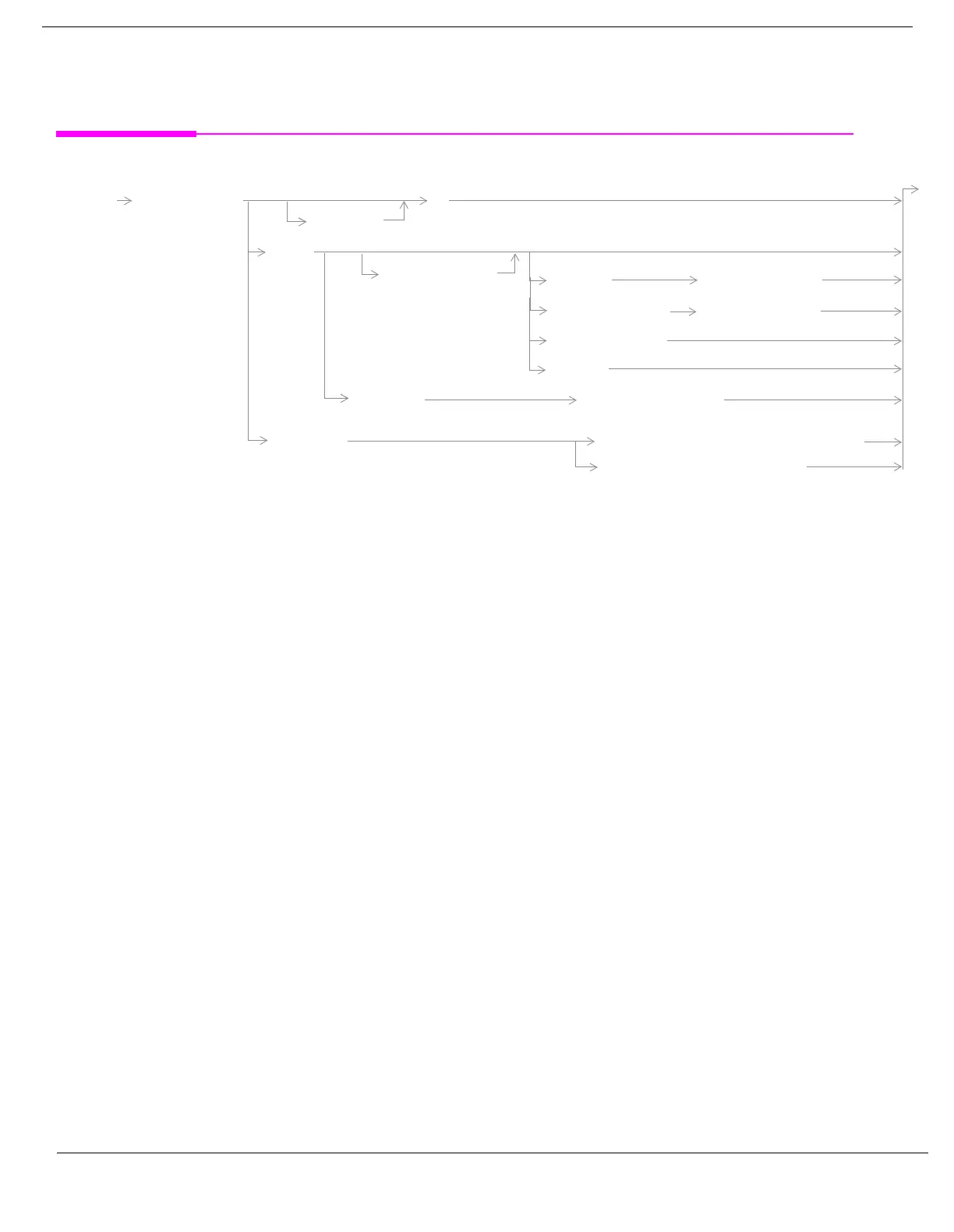 Page #289 background image