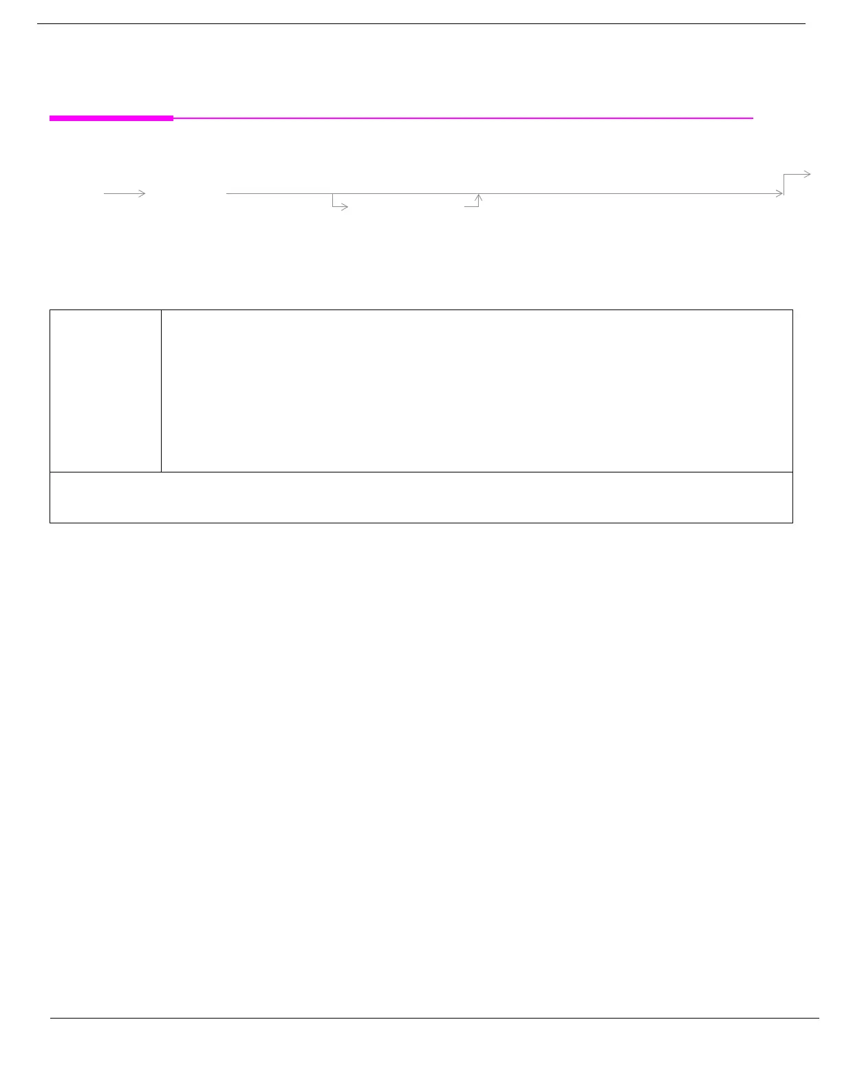 Page #302 background image