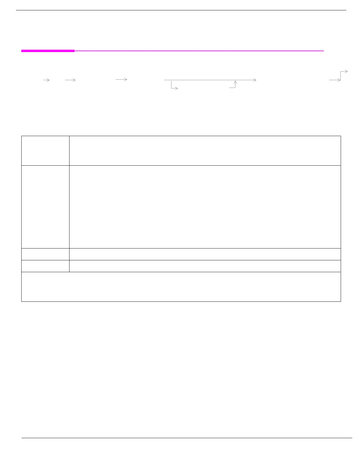 Page #305 background image