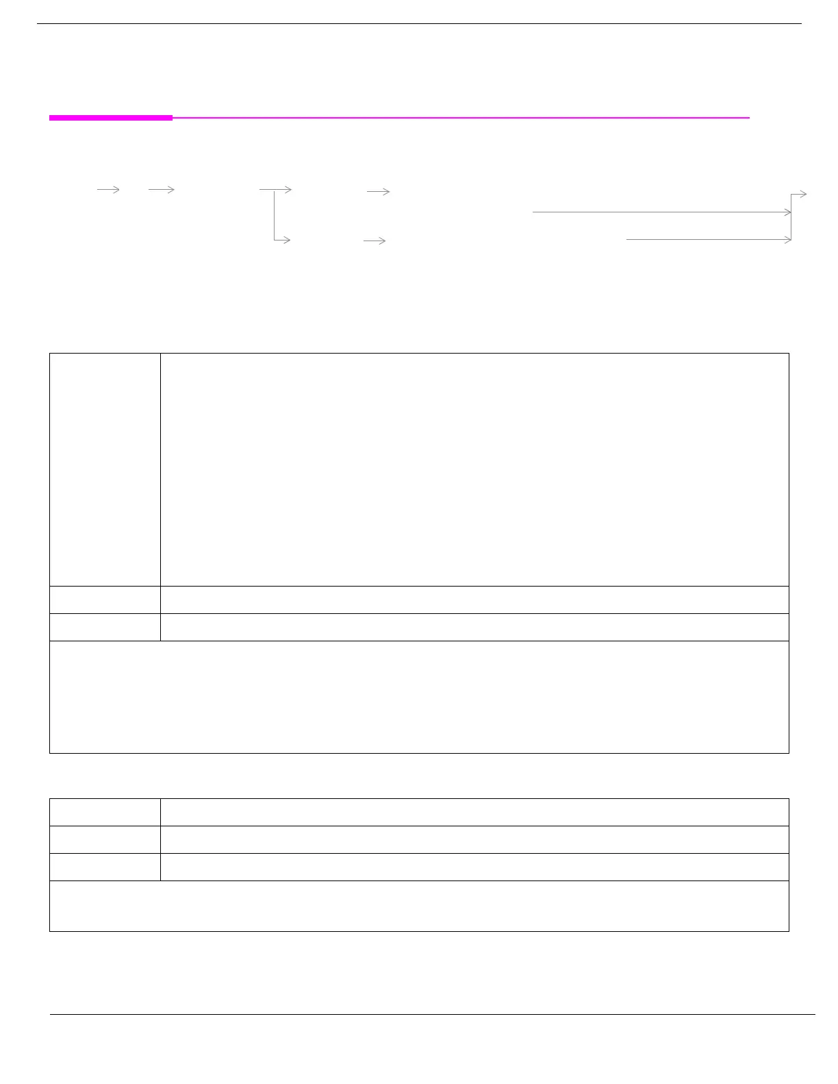 Page #306 background image