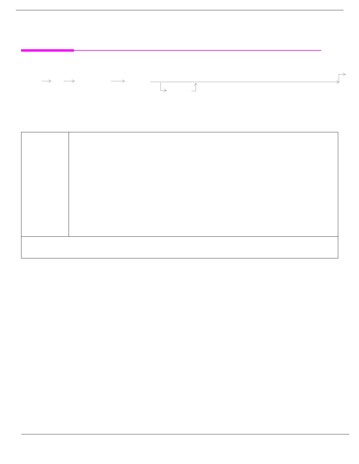 Page #320 background image