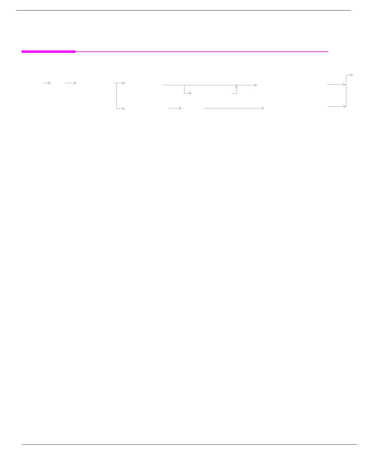 Page #324 background image