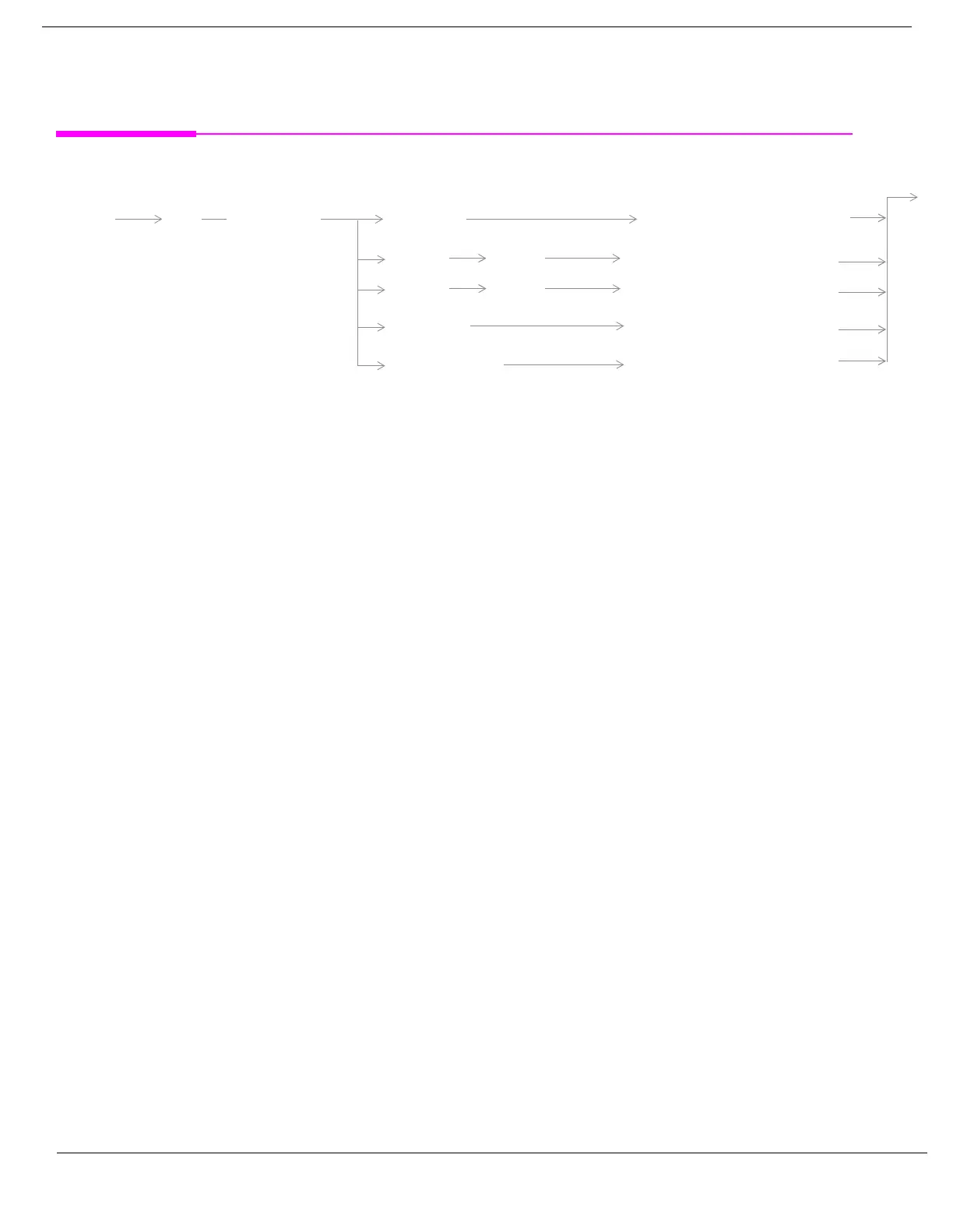 Page #326 background image