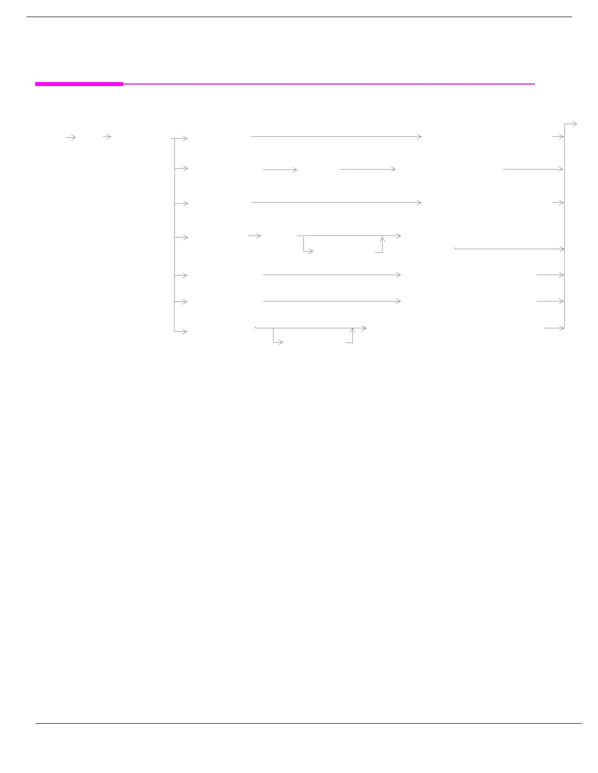 Page #329 background image
