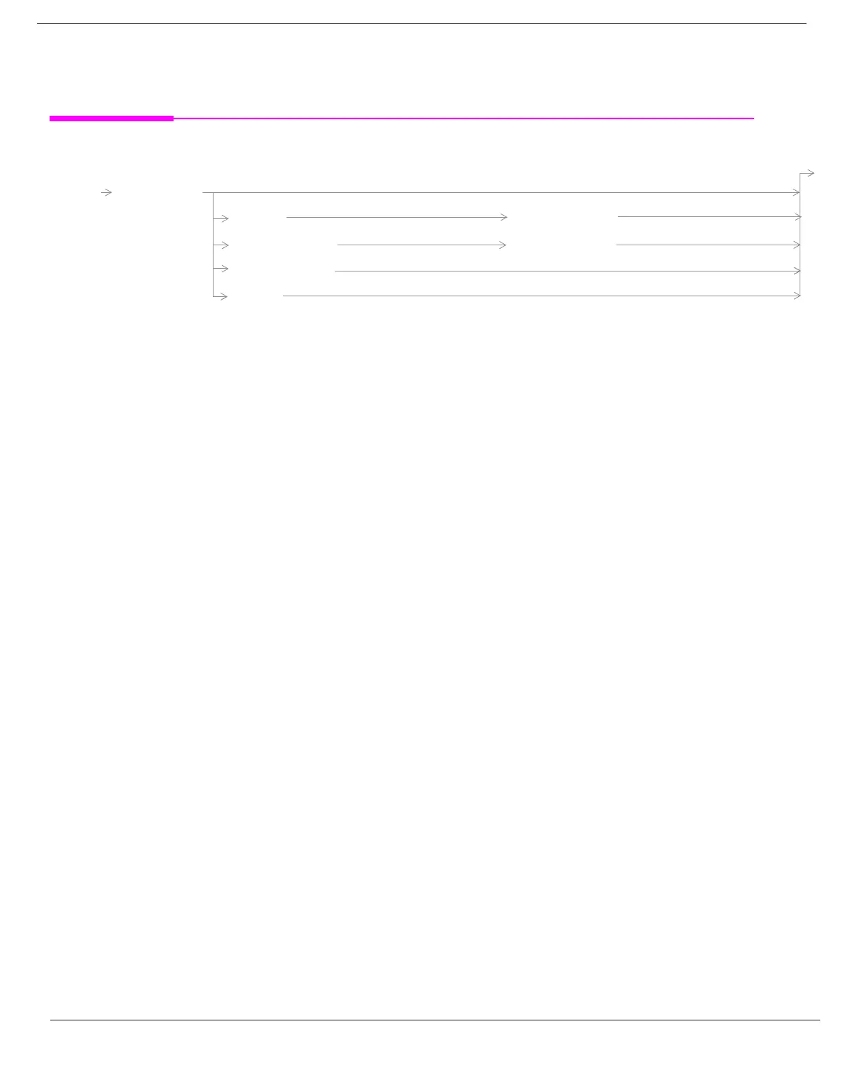 Page #341 background image