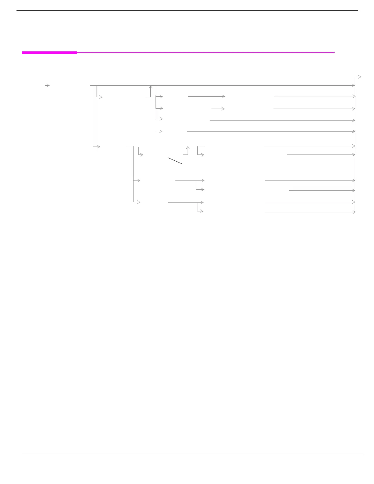 Page #362 background image
