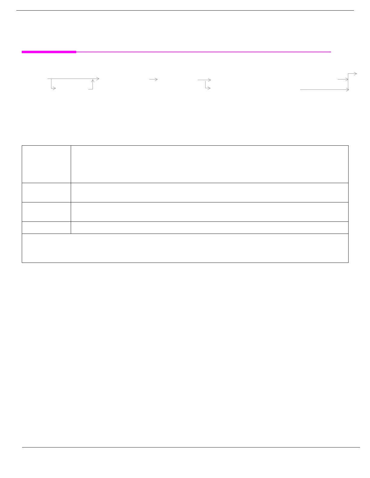 Page #365 background image