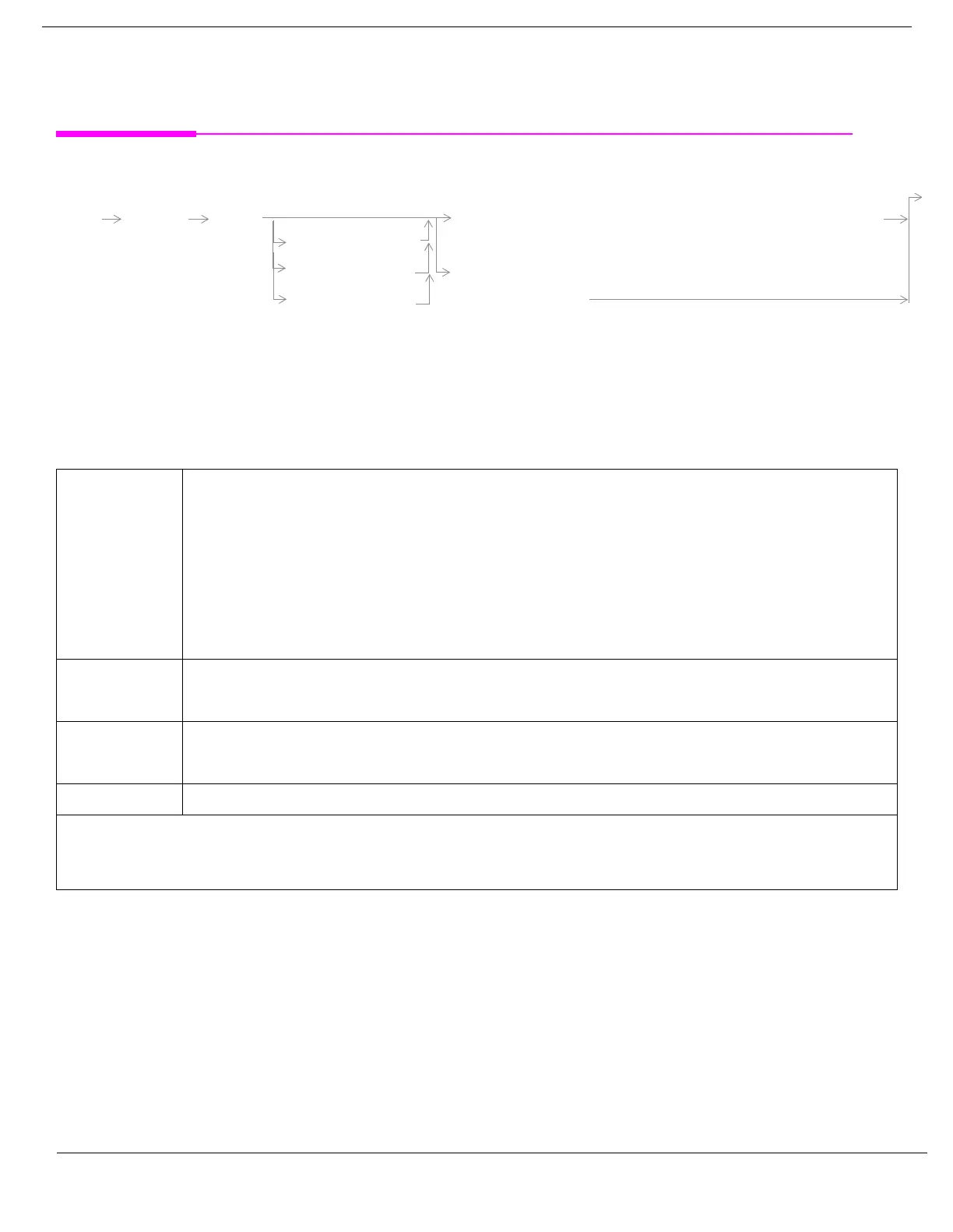 Page #374 background image