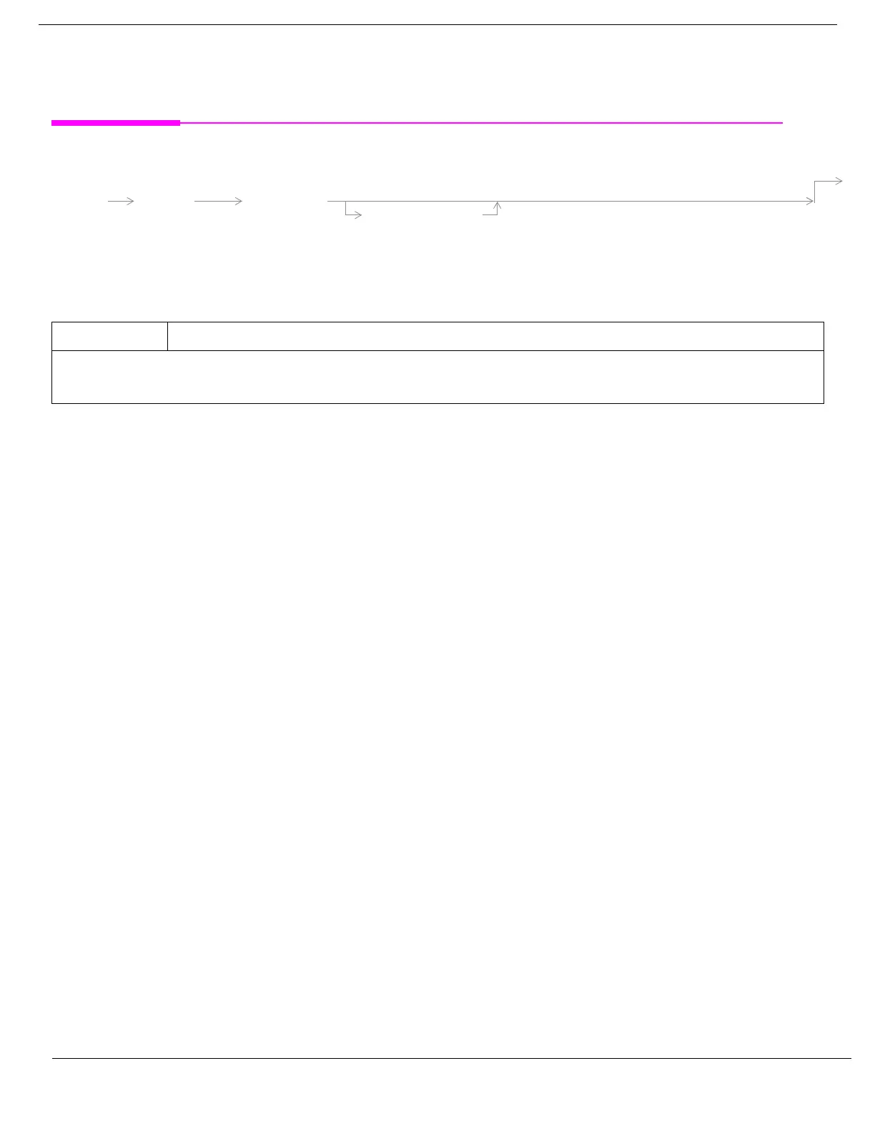 Page #377 background image