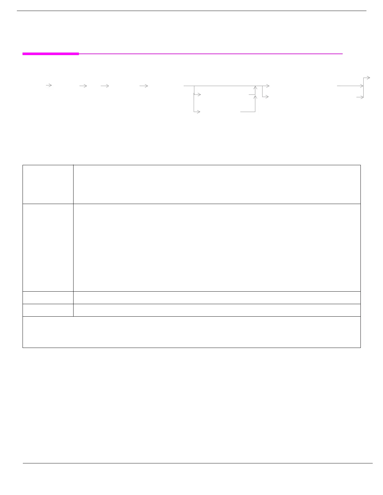 Page #378 background image