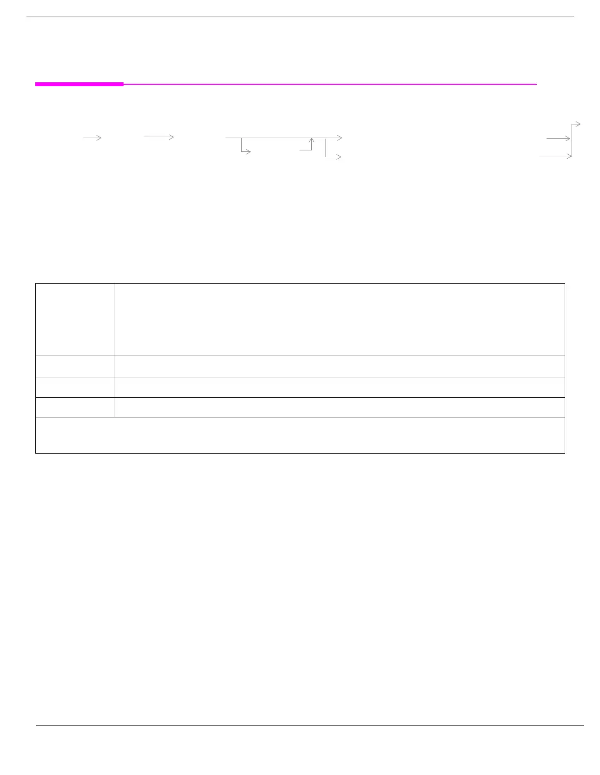 Page #380 background image