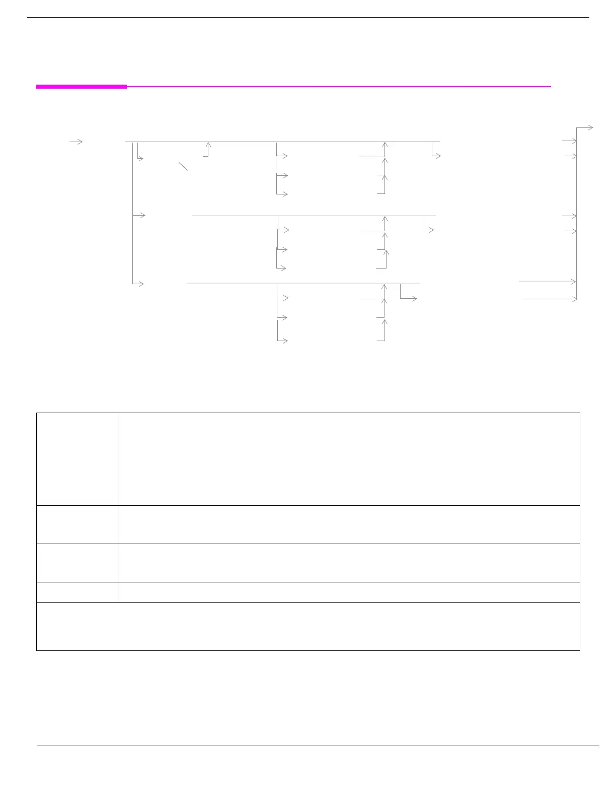 Page #401 background image