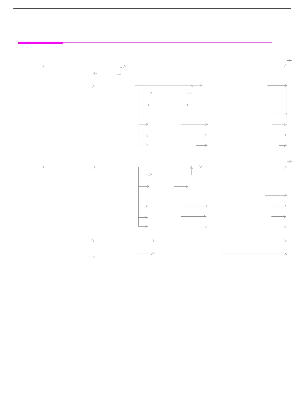 Page #415 background image