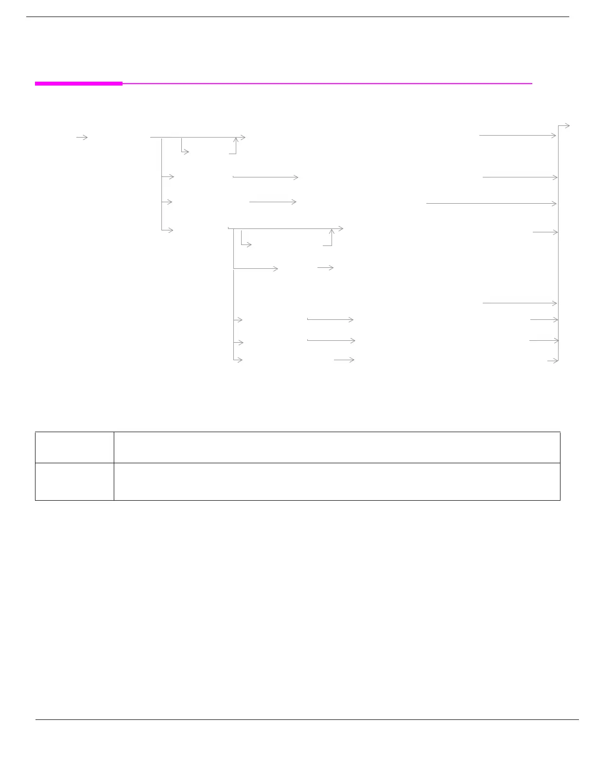 Page #424 background image
