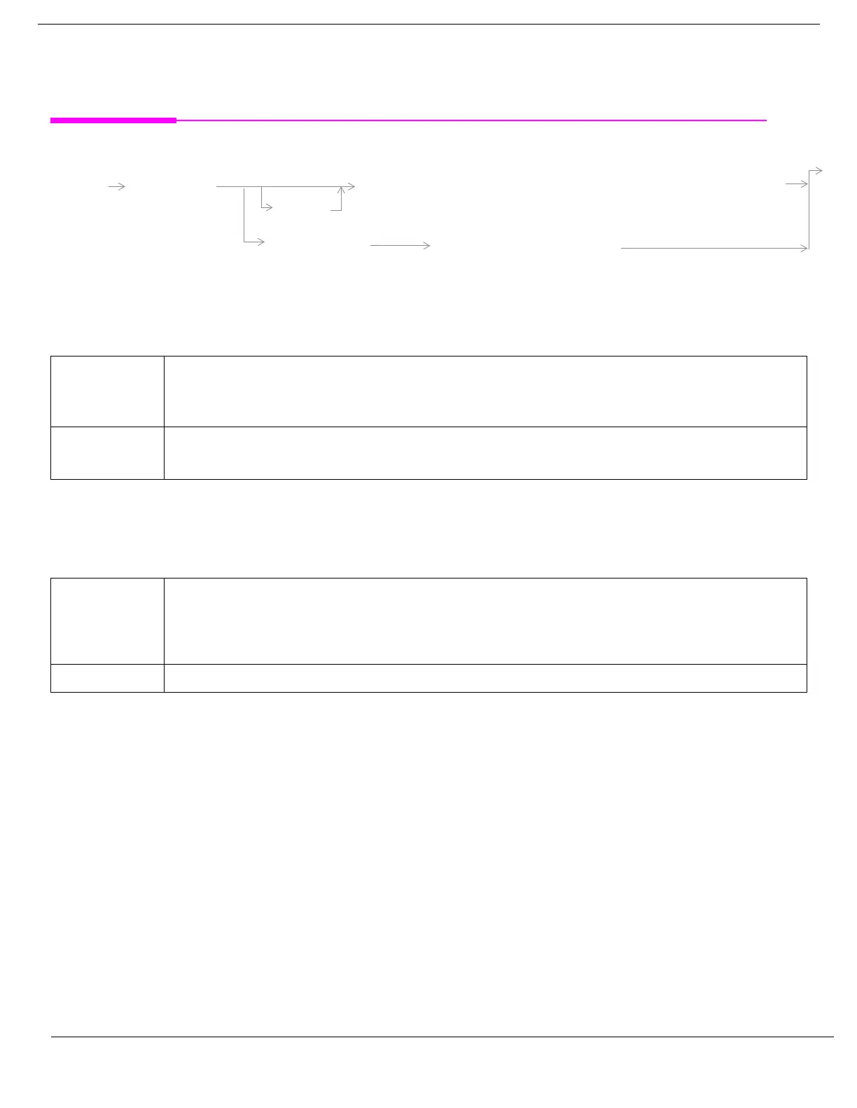 Page #427 background image