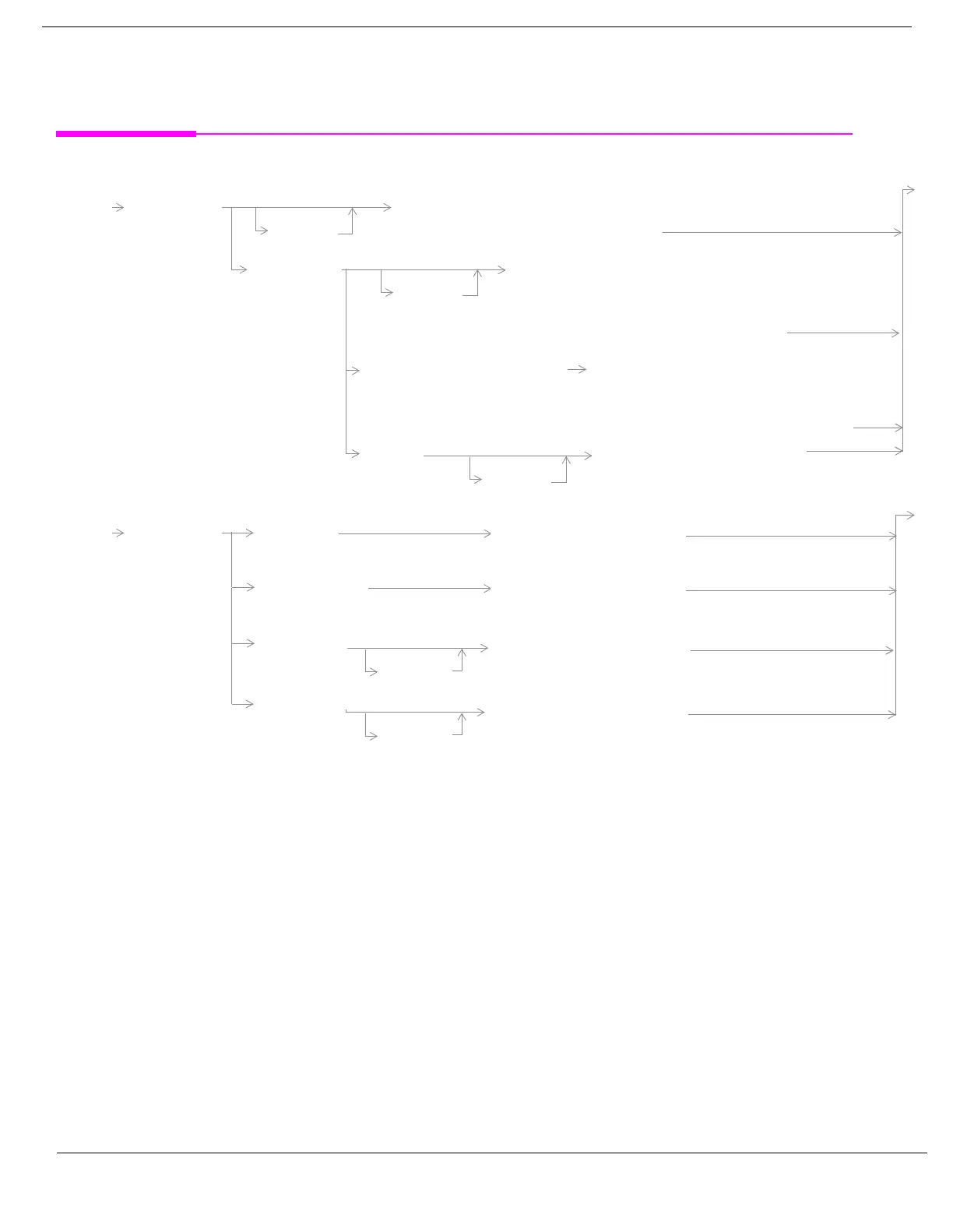 Page #428 background image